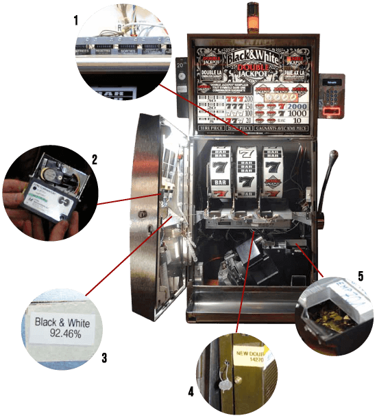 découvrez nos conseils pratiques pour bien choisir une machine à sous de casino, optimiser vos chances et maximiser votre plaisir de jeu !