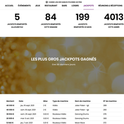 découvrez tout sur les jackpots progressifs : fonctionnement, astuces pour maximiser vos gains et les meilleures plateformes pour tenter votre chance et décrocher des jackpots exceptionnels en ligne.