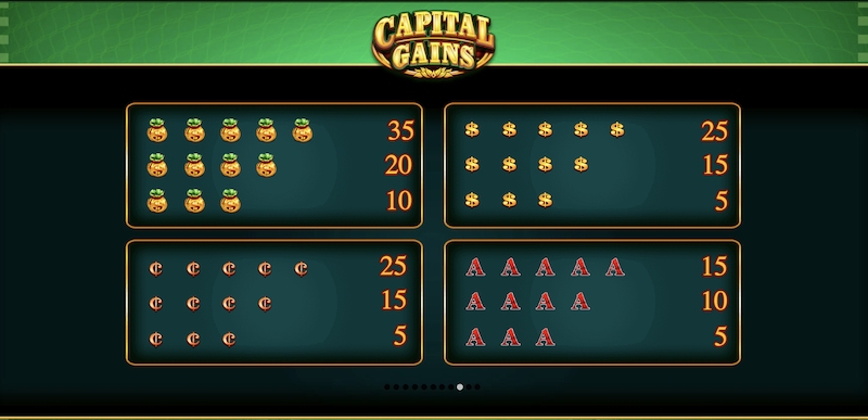 découvrez tout ce qu'il faut savoir sur les gains dans les slots de casino : astuces, explications des jackpots, et conseils pour optimiser vos chances de gagner en ligne ou en salle.